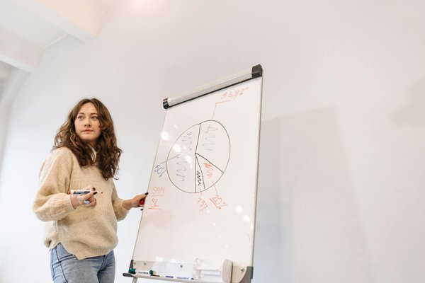 10 étapes essentielles pour lancer avec succès votre entreprise